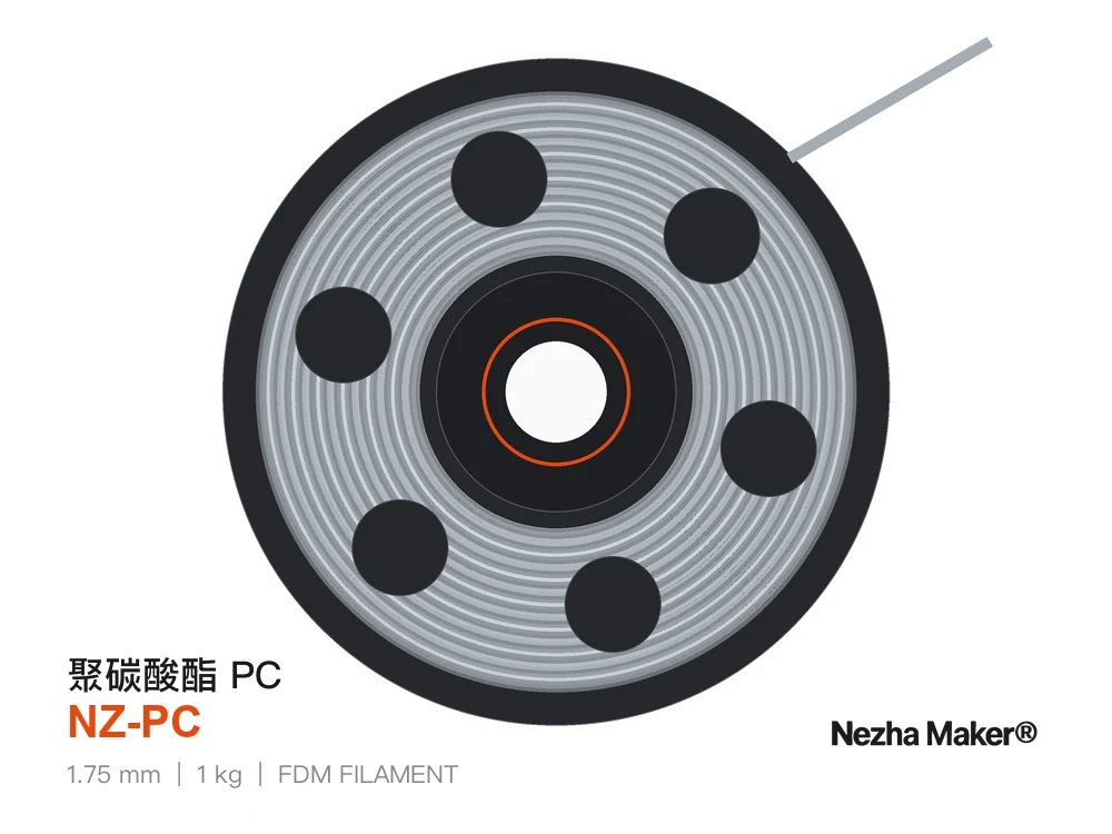 聚碳酸酯 (PC)